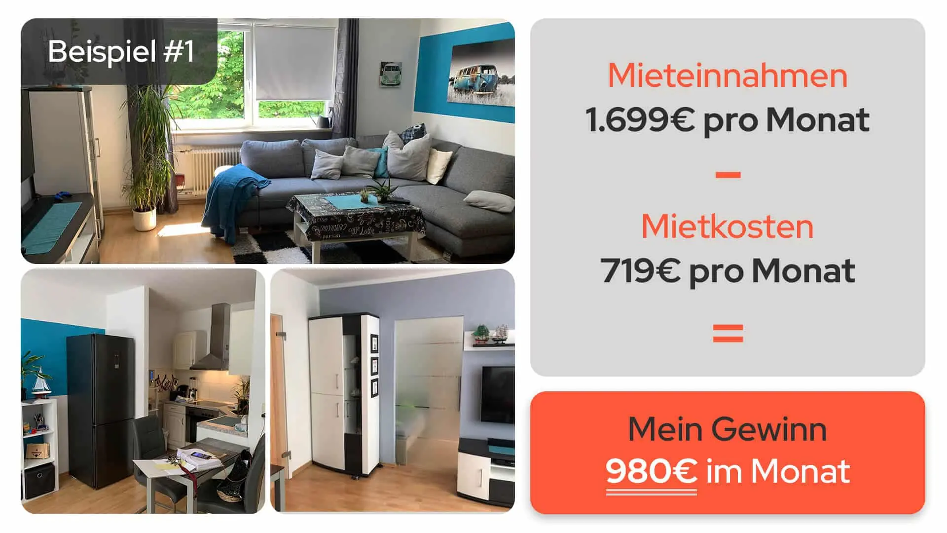 Beispiel #1 — 980€ Gewinn im Monat