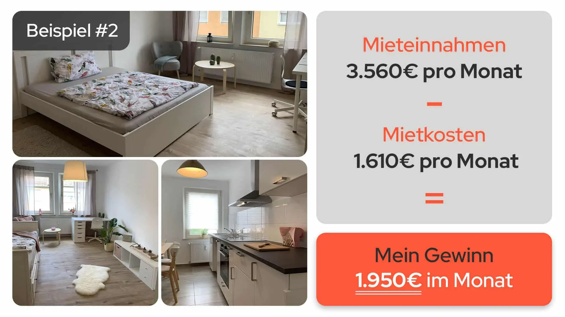 Beispiel #2 — 1.950€ Gewinn im Monat