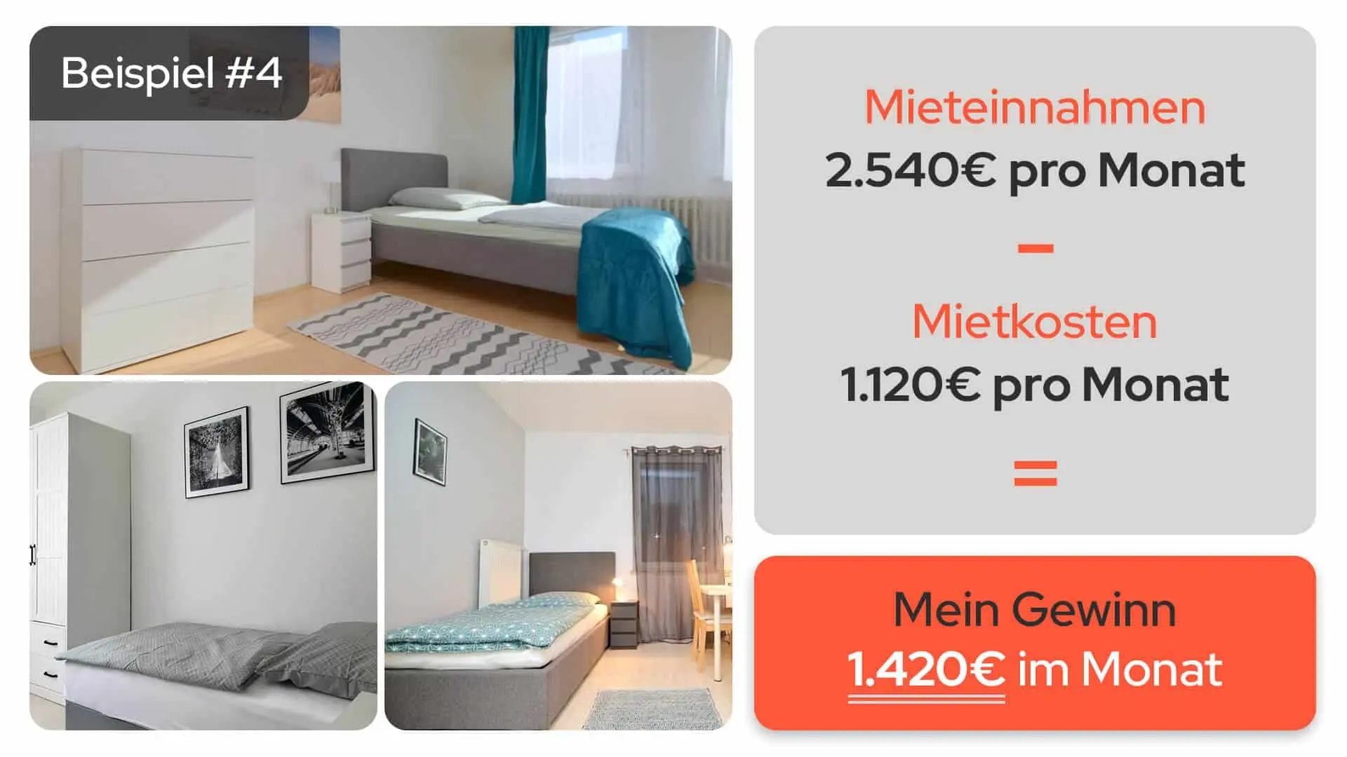 Beispiel #4 — 1.420€ Gewinn im Monat